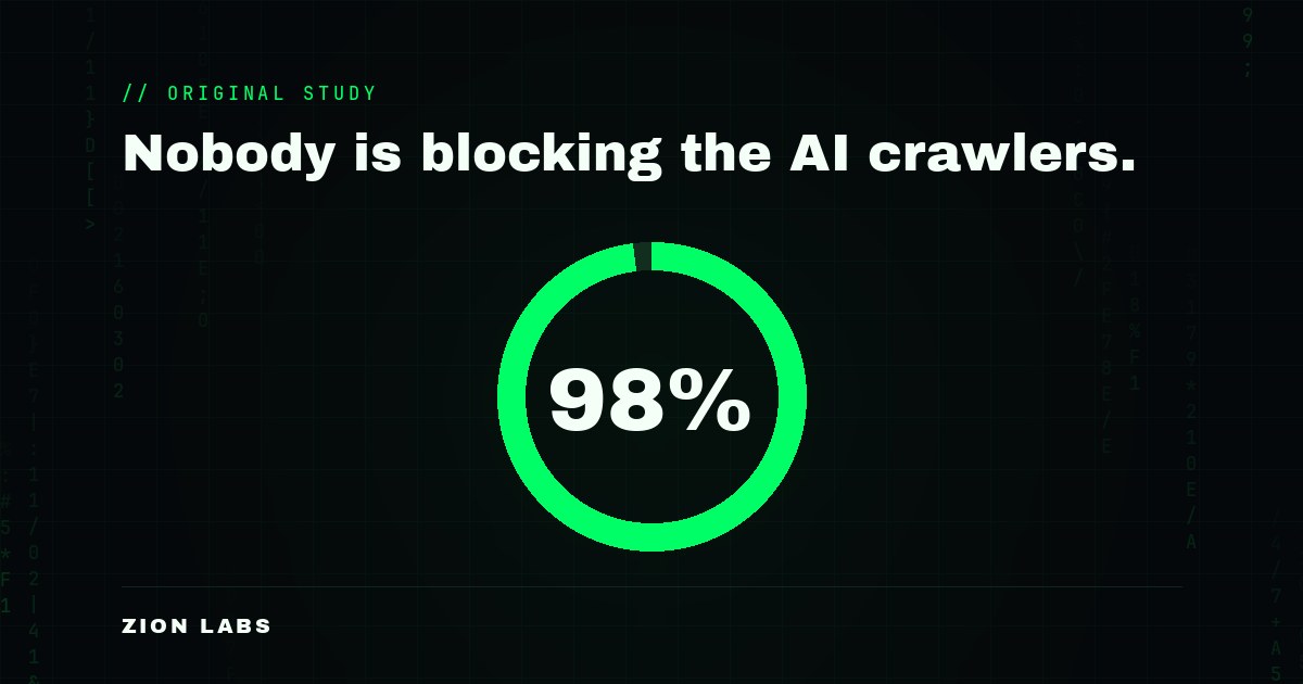 Crawler access across a set of crypto sites, with almost every engine marked as allowed.