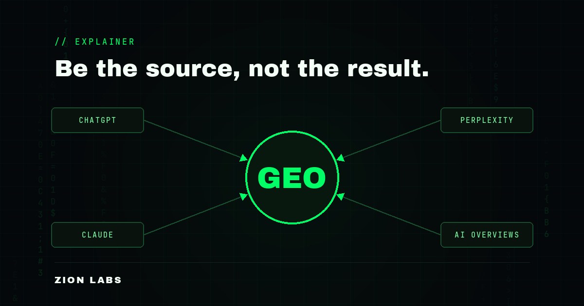 A buyer question entering an answer engine and a brand emerging as the cited source.